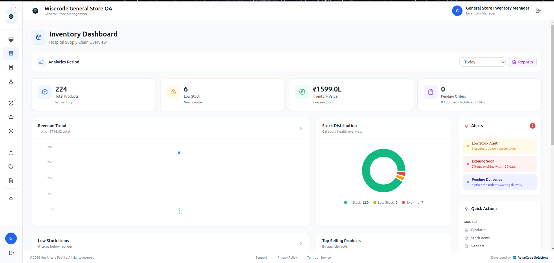 WiseWare inventory dashboard
